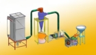 Spice Processing Machine